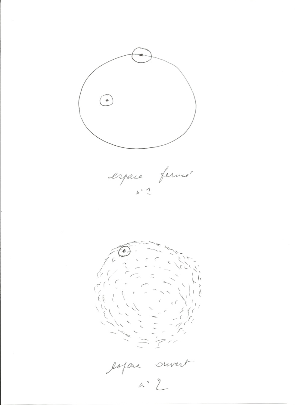 dessin dessin