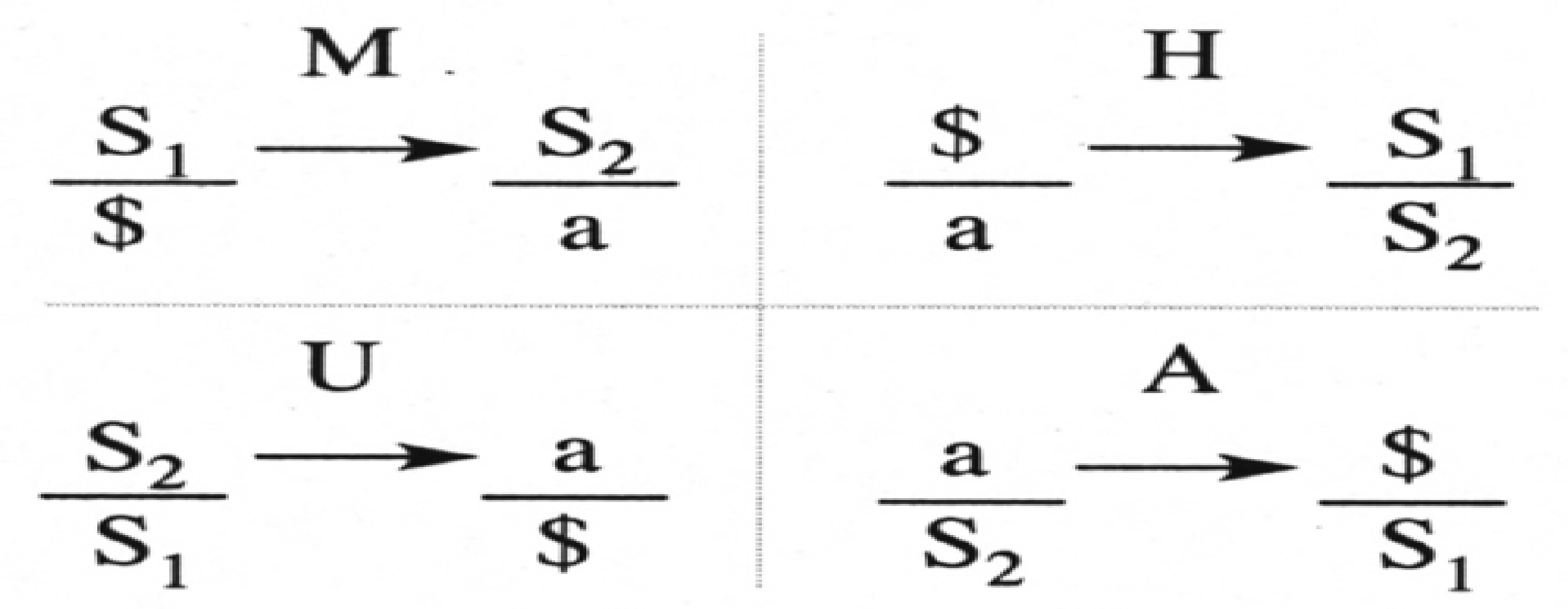 envers