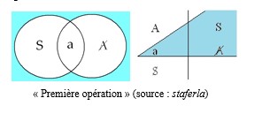 COLLEGE SCH1