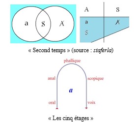 COLLEGE SCH2