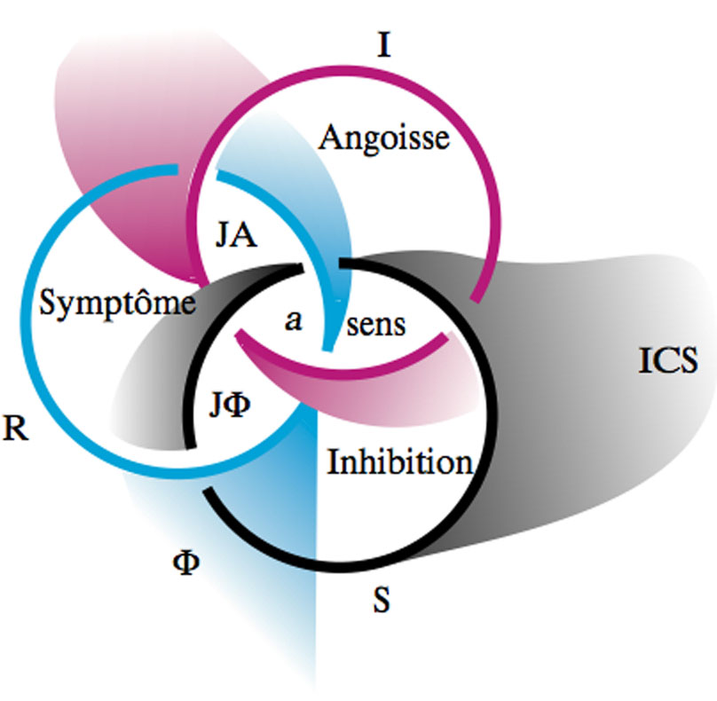 FIG 3