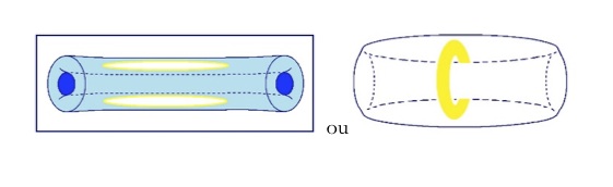Figure4