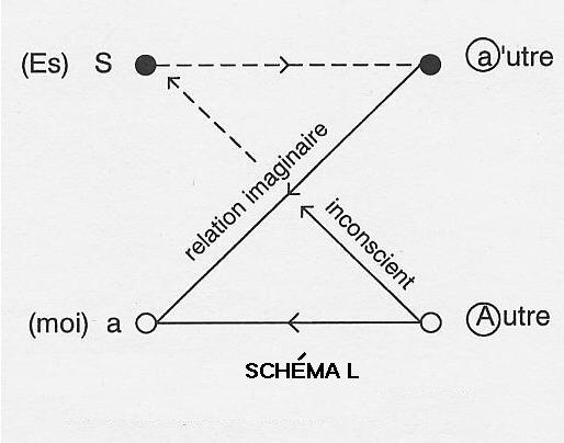 Schema pour article norbert bon