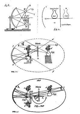 schema optique