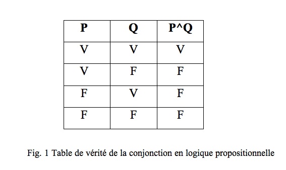 image florentin