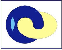 Figure3
